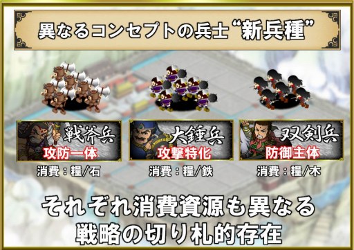 画像ギャラリー No.004のサムネイル画像 / 「ブラウザ三国志」9周年記念インタビュー。史実を題材とした新ワールドが加わるアップデート,2つの新兵科が登場するOBTについて話を聞いた