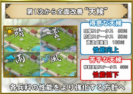 画像ギャラリー No.006のサムネイル画像 / 「ブラウザ三国志」9周年記念インタビュー。史実を題材とした新ワールドが加わるアップデート,2つの新兵科が登場するOBTについて話を聞いた