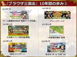 画像ギャラリー No.003のサムネイル画像 / 「ブラウザ三国志」10周年記念インタビュー。3名のキーパーソンに，これまでの挑戦や今後のアップデートについて聞いた