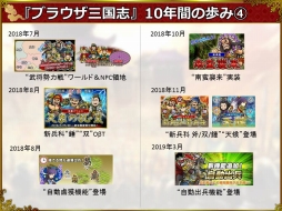 画像ギャラリー No.004のサムネイル画像 / 「ブラウザ三国志」10周年記念インタビュー。3名のキーパーソンに，これまでの挑戦や今後のアップデートについて聞いた