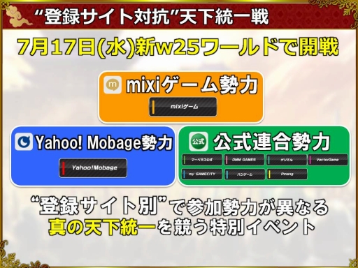 画像ギャラリー No.008のサムネイル画像 / 「ブラウザ三国志」10周年記念インタビュー。3名のキーパーソンに，これまでの挑戦や今後のアップデートについて聞いた
