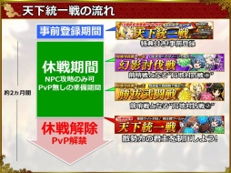 画像ギャラリー No.009のサムネイル画像 / 「ブラウザ三国志」10周年記念インタビュー。3名のキーパーソンに，これまでの挑戦や今後のアップデートについて聞いた