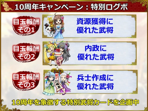 画像ギャラリー No.011のサムネイル画像 / 「ブラウザ三国志」10周年記念インタビュー。3名のキーパーソンに,これまでの挑戦や今後のアップデートについて聞いた