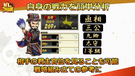 画像ギャラリー No.008のサムネイル画像 / 「ブラウザ三国志」の「10周年記念ファン感謝祭」をレポート。10周年アップデートで実施されるワールド統合や新機能追加の詳細が公開に