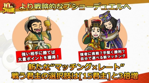 画像ギャラリー No.010のサムネイル画像 / 「ブラウザ三国志」の「10周年記念ファン感謝祭」をレポート。10周年アップデートで実施されるワールド統合や新機能追加の詳細が公開に