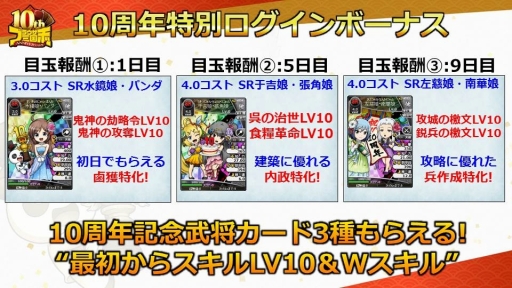 画像ギャラリー No.013のサムネイル画像 / 「ブラウザ三国志」の「10周年記念ファン感謝祭」をレポート。10周年アップデートで実施されるワールド統合や新機能追加の詳細が公開に