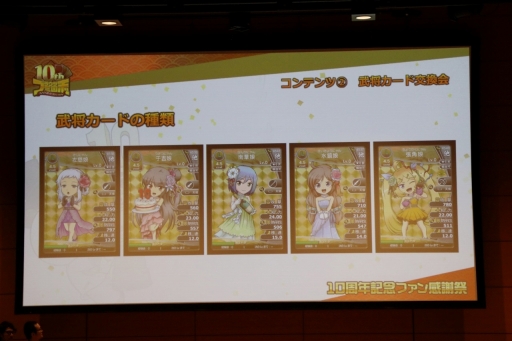 画像ギャラリー No.025のサムネイル画像 / 「ブラウザ三国志」の「10周年記念ファン感謝祭」をレポート。10周年アップデートで実施されるワールド統合や新機能追加の詳細が公開に