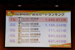 画像ギャラリー No.031のサムネイル画像 / 「ブラウザ三国志」の「10周年記念ファン感謝祭」をレポート。10周年アップデートで実施されるワールド統合や新機能追加の詳細が公開に