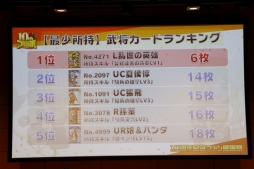 画像ギャラリー No.033のサムネイル画像 / 「ブラウザ三国志」の「10周年記念ファン感謝祭」をレポート。10周年アップデートで実施されるワールド統合や新機能追加の詳細が公開に