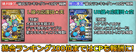 画像ギャラリー No.008のサムネイル画像 / 「ブラウザ三国志」10周年アップデートが本日実施。新ワールド「w25ワールド」では「登録サイト対抗！天下統一戦」がスタート