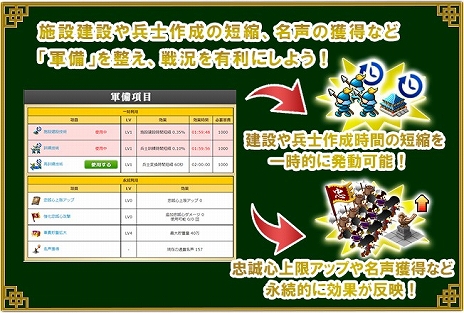 画像ギャラリー No.005のサムネイル画像 / 「ブラウザ三国志」に新機能“軍議所β版”“警護デッキ”実装。新機能を最速で遊べる新ワールドの追加も