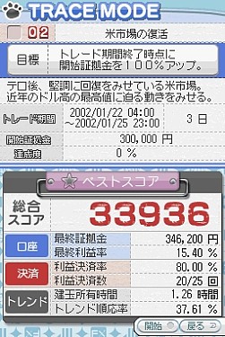 画像ギャラリー No.003のサムネイル画像 / 元気，NDS「マネパ1000万人のFXトレーニング」を6月4日に発売