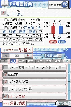 画像ギャラリー No.005のサムネイル画像 / 元気，NDS「マネパ1000万人のFXトレーニング」を6月4日に発売