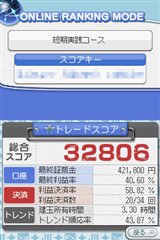 画像ギャラリー No.003のサムネイル画像 / 「マネパ1000万人のFXトレーニング」第二回レコードランキング開催