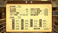 画像ギャラリー No.038のサムネイル画像 / ダンジョンにようこそ！　可愛いフリして本格派な「剣と魔法と学園モノ。2」で充実の学園＆迷宮ライフをすごしてみました