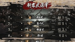 画像ギャラリー No.014のサムネイル画像 / 元祖剣戟格闘ゲームの最新作,Xbox 360「サムライスピリッツ閃」が12月10日に発売