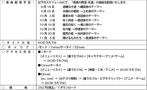 画像ギャラリー No.002のサムネイル画像 / シリーズ第13作「信長の野望・天道」本日発売，映画「火天の城」とのタイアップDLCも配信開始