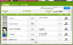 画像ギャラリー No.009のサムネイル画像 / ネタ空間と化した2日間「ソーシャルゲームSynthe」限定テストレポート