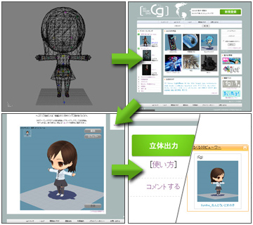 画像ギャラリー No.001のサムネイル画像 / 「ソーシャルゲームSynthe」3DCGコミュニティ「cg」との連携を開始