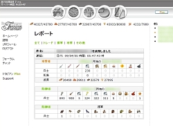 画像ギャラリー No.011のサムネイル画像 / 一見するとまったり系箱庭シムだが，実は弱肉強食，略奪系。ブラウザベースのオンラインストラテジー「Travian」の世界へご案内
