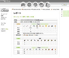 画像ギャラリー No.012のサムネイル画像 / 一見するとまったり系箱庭シムだが，実は弱肉強食，略奪系。ブラウザベースのオンラインストラテジー「Travian」の世界へご案内
