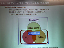 画像ギャラリー No.004のサムネイル画像 / PS3版「エンジェル戦記」は9月16日にスタート！　iPhone用アプリも発表されたキューエンタテインメント事業説明会「Qonline-Quest 2009-」レポート