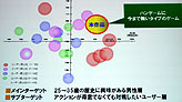 画像ギャラリー No.011のサムネイル画像 / 「浅草花やしき」に戦国武将が大集結!?　ハンゲームのオンライン合戦アクション「突撃！合戦スタジアム」発表会レポート