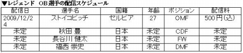 画像ギャラリー No.003のサムネイル画像 / “ピクシー”ことストイコビッチ選手が「サカつく6」のピッチへ