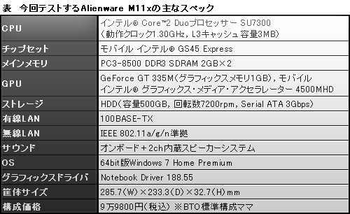 画像ギャラリー No.040のサムネイル画像 / 【PR】11.6インチ液晶のノートPCで,本当に3Dゲームはプレイできるの? 「Alienware M11x」が持つ実力を,洗いざらい明らかにしてみた