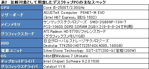 画像ギャラリー No.021のサムネイル画像 / 【PR】第3世代「ALIENWARE M17x」登場。ゲーマー向けノートPCはついに機能面でデスクトップPCを超えた