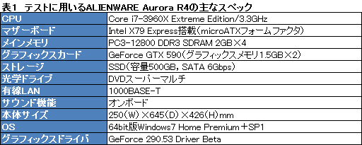 画像ギャラリー No.022のサムネイル画像 / 【PR】「本当にSkyrimが快適動作するPC」はこれだ。第4世代「ALIENWARE Aurora」で,美麗なグラフィックスを最大限堪能する