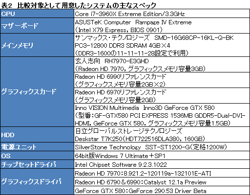画像ギャラリー No.023のサムネイル画像 / 【PR】「本当にSkyrimが快適動作するPC」はこれだ。第4世代「ALIENWARE Aurora」で,美麗なグラフィックスを最大限堪能する