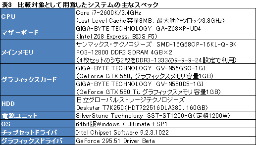 画像ギャラリー No.027のサムネイル画像 / 【PR】“Xbox風”で話題の小型ゲームPC「ALIENWARE X51」完全解剖。こいつはただ小さいだけじゃなかった