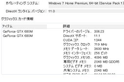 画像ギャラリー No.018のサムネイル画像 / 【PR】「ALIENWARE M18x」の最速伝説に新たな1ページ。第2世代モデルはGTX 680搭載のデスクトップPCより速かった