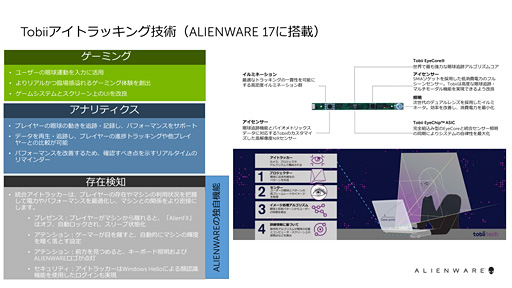 画像ギャラリー No.020のサムネイル画像 / ALIENWAREの担当者に聞く，新世代「17」「15」ノートPCのポイント。いかにして薄型化し，いかにして使い勝手を改善したのか