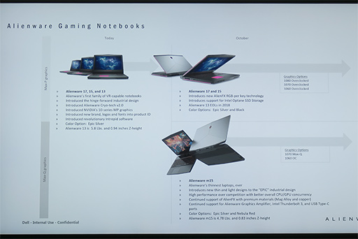 画像ギャラリー No.020のサムネイル画像 / 「ALIENWARE m15」国内初披露。ブランド初の薄型ノートPC,気になるその特徴を担当者が明らかに