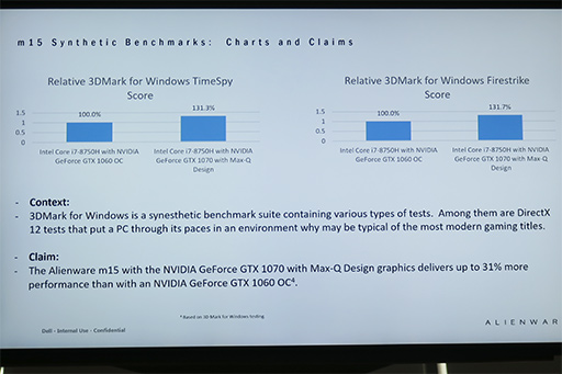 画像ギャラリー No.022のサムネイル画像 / 「ALIENWARE m15」国内初披露。ブランド初の薄型ノートPC,気になるその特徴を担当者が明らかに