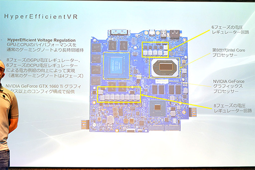 画像ギャラリー No.005のサムネイル画像 / Dell，デザイン一新の新型ノートPC「ALIENWARE m15 R2＆m17 R2」を国内発売。「Dell G7 17」などの新製品も披露された発表会をレポート