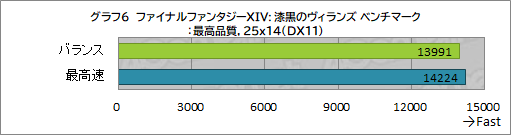 画像ギャラリー No.040のサムネイル画像 / 【PR】Alienware初のRyzen搭載ノートPC「Alienware m15 Ryzen Edition R5」は高性能を割安価格で入手できるお買い得なPCだ