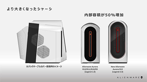 画像ギャラリー No.007のサムネイル画像 / Dell,ゲーマー向けデスクトップPC「Alienware Aurora」の第12世代Coreモデルなどを国内発売