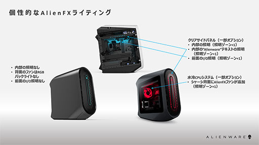 画像ギャラリー No.009のサムネイル画像 / Dell,ゲーマー向けデスクトップPC「Alienware Aurora」の第12世代Coreモデルなどを国内発売