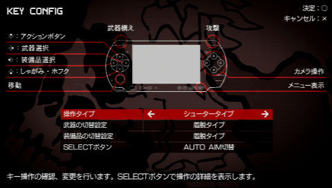 画像ギャラリー No.007のサムネイル画像 / アドホックモードによる通信プレイが楽しいシリーズ最新作。「METAL GEAR SOLID PEACE WALKER」“未完成抑止版”をプレイした