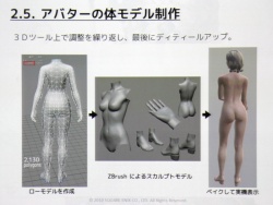 画像ギャラリー No.013のサムネイル画像 / [CEDEC 2010]「FINAL FANTASY XIV」のキャラクター制作手法とは。さまざまな工夫が明らかになった講演内容をレポート