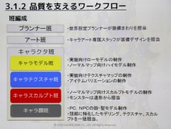 画像ギャラリー No.032のサムネイル画像 / [CEDEC 2010]「FINAL FANTASY XIV」のキャラクター制作手法とは。さまざまな工夫が明らかになった講演内容をレポート