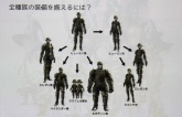 画像ギャラリー No.046のサムネイル画像 / [CEDEC 2010]「FINAL FANTASY XIV」のキャラクター制作手法とは。さまざまな工夫が明らかになった講演内容をレポート