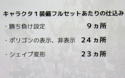画像ギャラリー No.070のサムネイル画像 / [CEDEC 2010]「FINAL FANTASY XIV」のキャラクター制作手法とは。さまざまな工夫が明らかになった講演内容をレポート