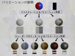 画像ギャラリー No.087のサムネイル画像 / [CEDEC 2010]「FINAL FANTASY XIV」のキャラクター制作手法とは。さまざまな工夫が明らかになった講演内容をレポート