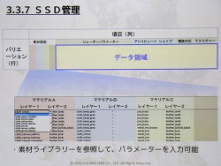 画像ギャラリー No.095のサムネイル画像 / [CEDEC 2010]「FINAL FANTASY XIV」のキャラクター制作手法とは。さまざまな工夫が明らかになった講演内容をレポート