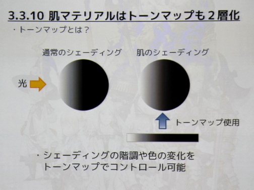 画像ギャラリー No.104のサムネイル画像 / [CEDEC 2010]「FINAL FANTASY XIV」のキャラクター制作手法とは。さまざまな工夫が明らかになった講演内容をレポート