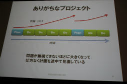画像ギャラリー No.014のサムネイル画像 / ［SQEXOC 2012］アジャイル的な手法を取り入れつつ，計画性も同じように大切――「ゲーム開発プロジェクトマネジメント講座 2012」レポート